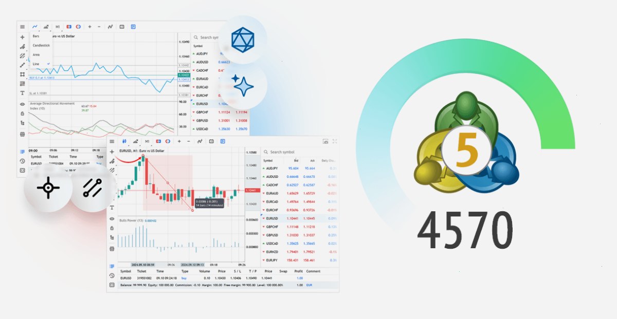 metatrader5_MT5官网_工具导航与交易资讯快速定位站：新版 MetaTrader 5 平台 build 4570：网页端版本的增强以及在 MQL5 中集成 OpenBLAS（封面配图）