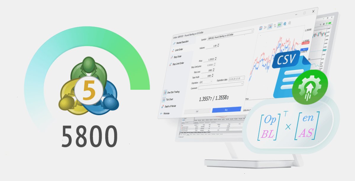 metatrader5_MT5官网_工具导航与交易资讯快速定位站：MetaTrader 5 平台更新 Build 5800：重新设计的交易对话框以及 MetaEditor 中改进的 CSV 操作功能（封面配图）